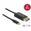 USB-näytönohjainadapteri DeLOCK 83709