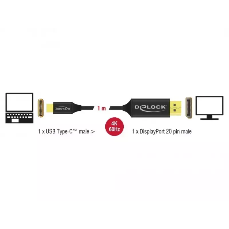 USB-näytönohjainadapteri DeLOCK 83709
