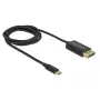 USB-näytönohjainadapteri DeLOCK 83709