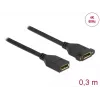 DisplayPort-kaapeli liitin liittimeen paneeliasennukseen DeLOCK 87099