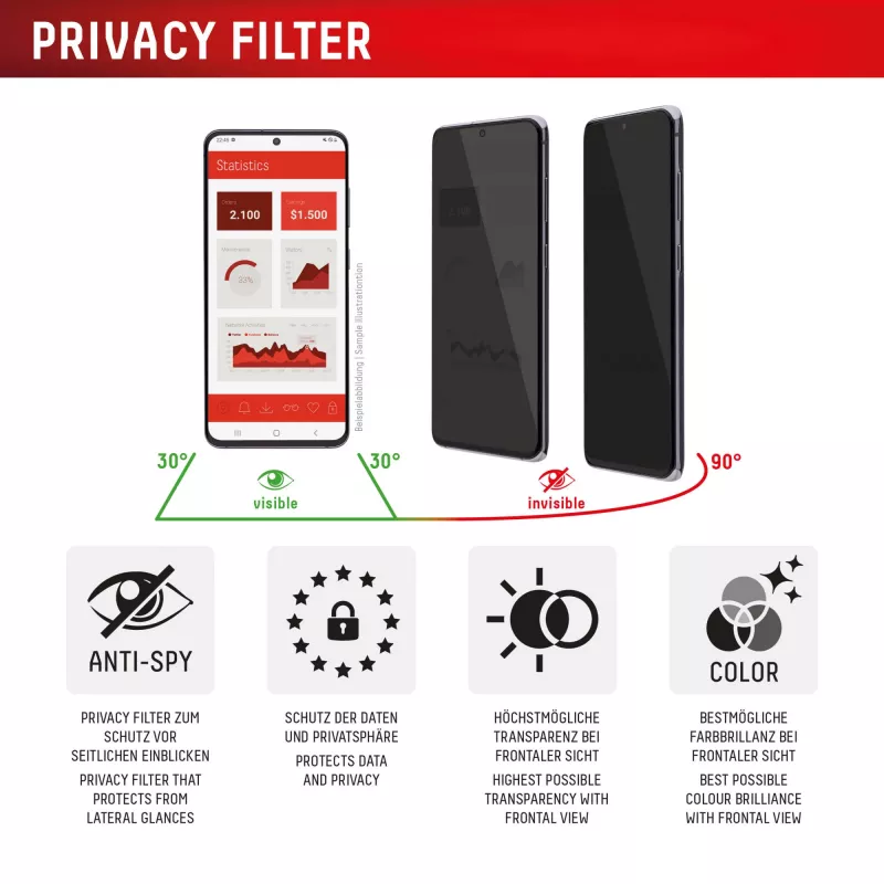 Displex Privacy Screen Protector (10H) Samsung Galaxy S25 Ultralle, Eco-asennuskehys, privacy-suodatin