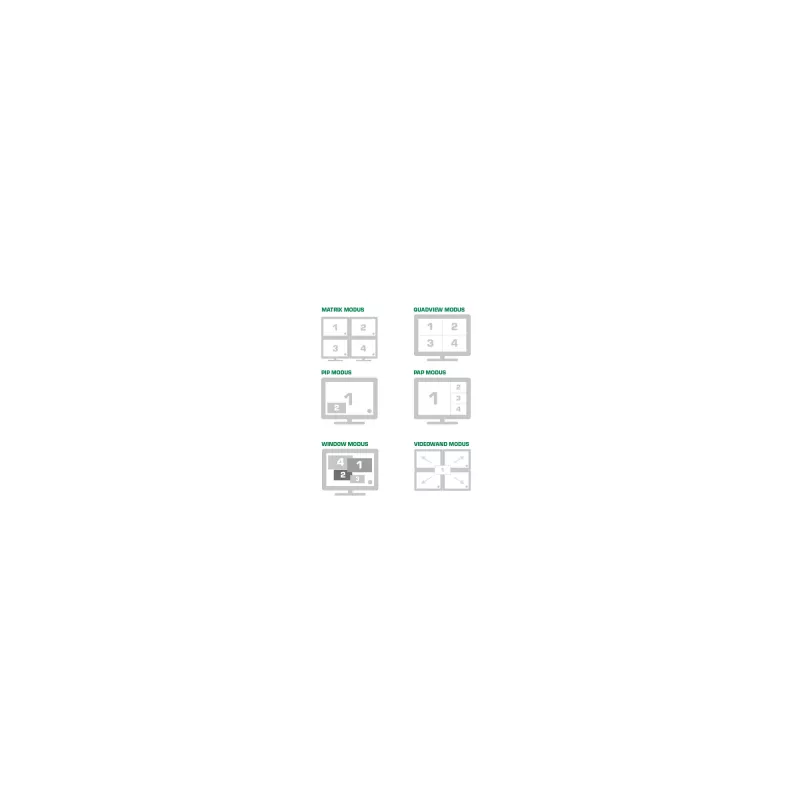 InLine 4x4 Multi-View HDMI-matriisikytkin 4 IN 4 OUT videoseinä FullHD