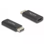 DELOCK aktiivinen DisplayPort 1.4 - HDMI -adapteri 8K HDR musta