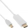 InLine Mini DisplayPort - HDMI 4K2K äänellä konverterikaapeli 4K2K 0,5 m