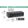 KVM-työpöytäkytkin InLine 63654I 4-porttinen kahden näytön DP 1.2 4K USB 3.0 audio