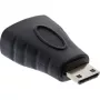 InLine HDMI-adapteri, HDMI A -liitin / HDMI C -uros, 4K/60Hz, kullattu