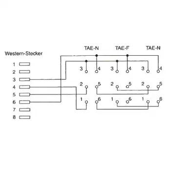 InLine 69942 TAE-adapterikaapeli RJ45-uros - TAE-NFN-liitin