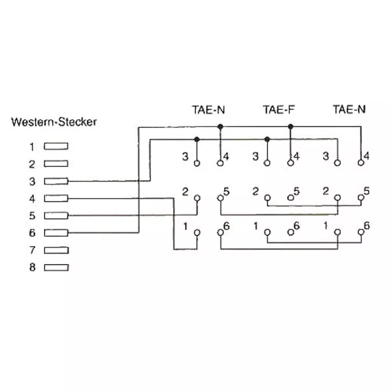 InLine 69942 TAE-adapterikaapeli RJ45-uros - TAE-NFN-liitin