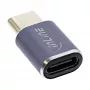 InLine USB4-sovitin USB-C uros/naaras alumiini harmaa 35900A
