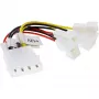 InLine tuuletin-adapterikaapeli 2x 12V ja 2x 5V 4 tuulettimelle 33005B