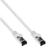 InLine verkkokaapeli, S/FTP (PiMf), Cat.8.1, 2000MHz, halogeeniton, valkoinen, 3m