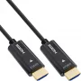 InLine HDMI AOC -kaapeli, High Speed HDMI with Ethernet, 4K/60Hz, uros/uros 40 m