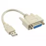 USB-sovitinkaapeli USB Type A uros DB15 naaras InLine 33101