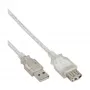 USB 2.0 -jatkokaapeli Type-A uros/naaras InLine 34618 2 m läpinäkyvä