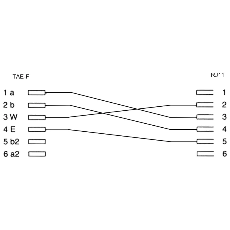 InLine TAE-F -adapteri TAE-F-uros / RJ11-naaras