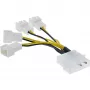 Virtasovitinkaapeli Molex InLine 33341A 0,05 m 4x tuuletinliitin