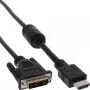 InLine HDMI-DVI-kaapeli 19 pin uros / 18+1 uros + ferriittisydän musta 1,8 m