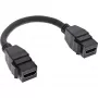 InLine HDMI 2x Keystone -kaapeli 4K/60Hz, HDMI A naaras/naaras, musta, 0,2 m