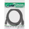 USB 2.0 jatkokaapeli Type-A uros/naaras InLine 34602B 2 m musta