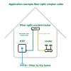 InLine kuitu-simplexkaapeli, FTTH, LC/APC8° - SC/APC8° 9/125µm OS2 50m