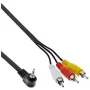 Microconnect AUDLL2G -kamerakaapeli 1,5 m musta