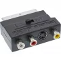 InLine Scart-adapteri Scart-pistoke / 3x RCA ja S-VHS -videotulo/lähtö