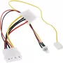 InLine tuuletinadapterikaapeli 12V / 7V nopeussignaalilla InLine 33007T