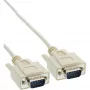 InLine sarjakaapeli DB9 uros / uros suora 5 m