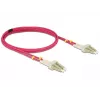 InfiniBand/kuitu-kaapeli DeLOCK LC - LC 2 m