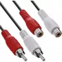 InLine audiokaapeli 2x RCA-uros / naaras 5 m, uros, 2 x RCA, naaras, 5 m, musta