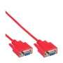 InLine nullmodem-kaapeli DP9 pistorasia / pistorasia, valettu, punainen, 2 m