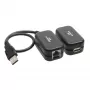 InLine USB-jatko jopa 60 m RJ45-patch-kaapelilla Cat.5e tai parempi
