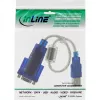 USB - Sub-D 9-napainen sarja-adapterikaapeli Premium InLine 33304D