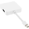 InLine Mini DisplayPort - HDMI DVI DisplayPort -adapterikaapeli 17195I