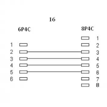 InLine modulaarikaapeli RJ45 8P4C / RJ11 6P4C pistoke/pistoke 6 m