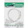 InLine VGA BNC -kaapeli 5x BNC / HD 15 pistoke 5 m