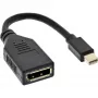 InLine adapterikaapeli Mini DP pistoke DisplayPort liittimeen, 4K2K, musta, 0,15 m