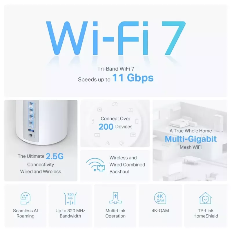 Mesh-järjestelmä TP-Link Deco BE65 Tri-Band 2,4 GHz 5 GHz 6 GHz Wi-Fi 7