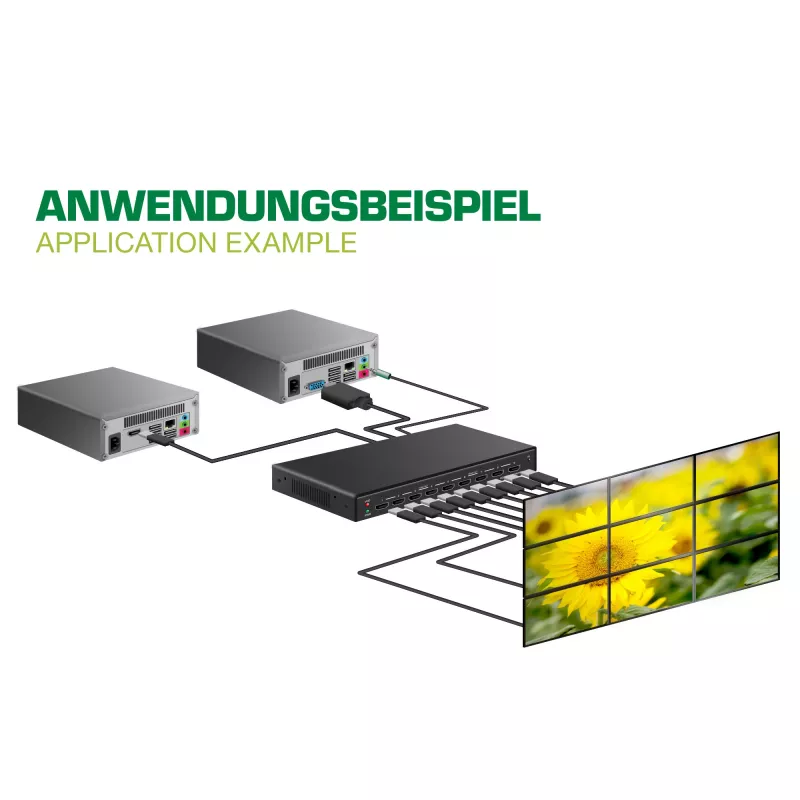 InLine HDMI videoseinäohjain 1-9, Full-HD
