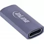 USB-C-sovitin InLine 35900E harmaa liitäntä 1 USB-C liitäntä 2 USB-C