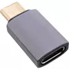 InLine USB4-sovitin, USB-C uros/naaras, alumiini, harmaa