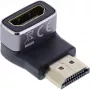 HDMI-sovitin InLine 17991F HDMI A musta harmaa kullattu