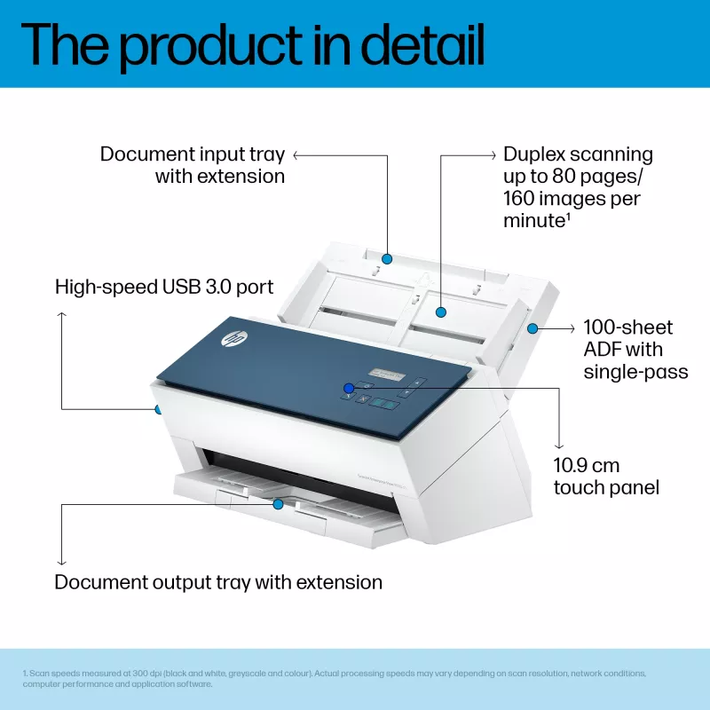 HP ScanJet Enterprise Flow 9000 s1 arkinsyöttöskanneri 600 x 600 DPI