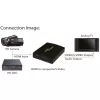 InLine HDMI - S-Video -muunnin + RCA-audiomuunnin