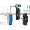 LevelOne Hilbert 8-porttinen Industrial Gigabit Smart Lite -kytkin