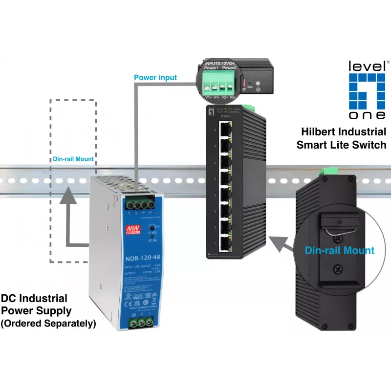 LevelOne Hilbert 8-porttinen Industrial Gigabit Smart Lite -kytkin