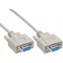 InLine nullmodem-kaapeli DB9 naaras/naaras, valettu, 10 m