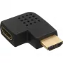 InLine HDMI-adapteri uros/naaras, sivulle vasemmalle kulma, kullattu 17600S