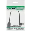 InLine USB 2.0 Smart -kaapeli kulmaliitin + käännettävä Type-A uros / naaras musta 0,2 m