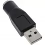 InLine USB-adapteri Type-A-uros MD6-naaras PS/2-naaras
